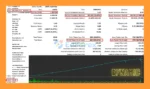 Goldplup EA Backtest Results