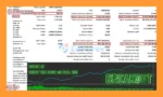 Goldplup EA MT5 Backtest Results