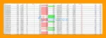HFT Fast M1 Gold Scalper MT5 Trading Results