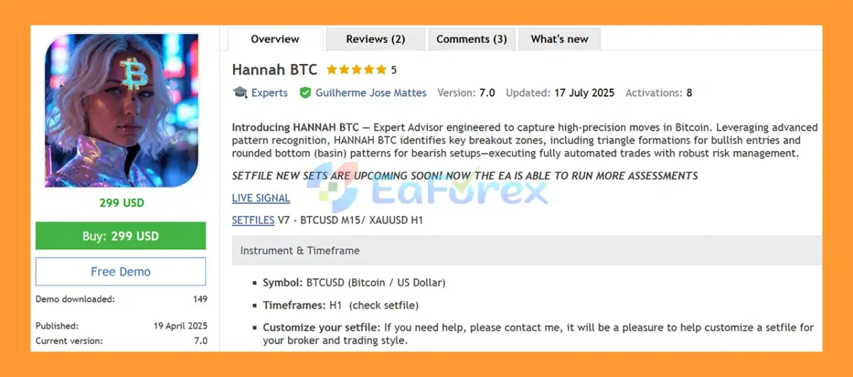Hannah BTC EA MT5 Overview