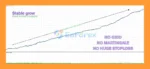 Hannah BTC MT5 Backtest Results