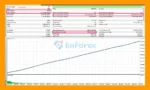 Hermes EA MT5 Backtest Trading Results