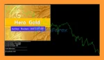 Hero Gold EA Review