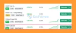 IS BTTrader EA Overview