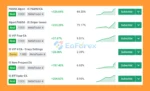 IS New Project MT5 Overview