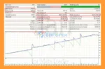 Ilan EA MT5 Backtest Results with GBPUSD