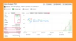 Index Scalper PRO MT5 Myfxbook Results