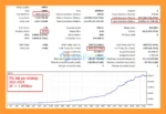 Indicement MT5 Backtest Results