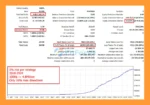 Indicement MT5 Backtest Trading Results