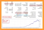 Indicement MT5 Backtests Results