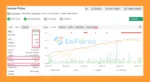 Inova Prime EA Myfxbook Results
