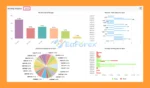 Inova Prime EA Myfxbook Signal Results