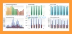 Iron Root EA MT5 Backtest Results