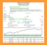 Jackbot EA MT4 backtest results