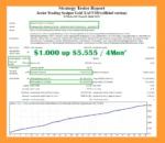Javier Trading Scalper Gold EA MT4 backtest results