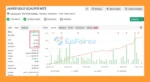Javier Trading Scalper Gold EA Performance Verified by Myfxbook