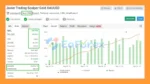 Javier Trading Scalper Gold Performance Verified by Myfxbook