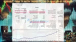 King Ruay Scalper GOLD Plus MT5 Backtest Results