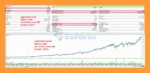 London Edge EA MT5 Backtest Results