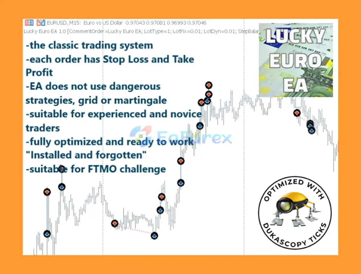 Lucky Euro MT5 Reviews