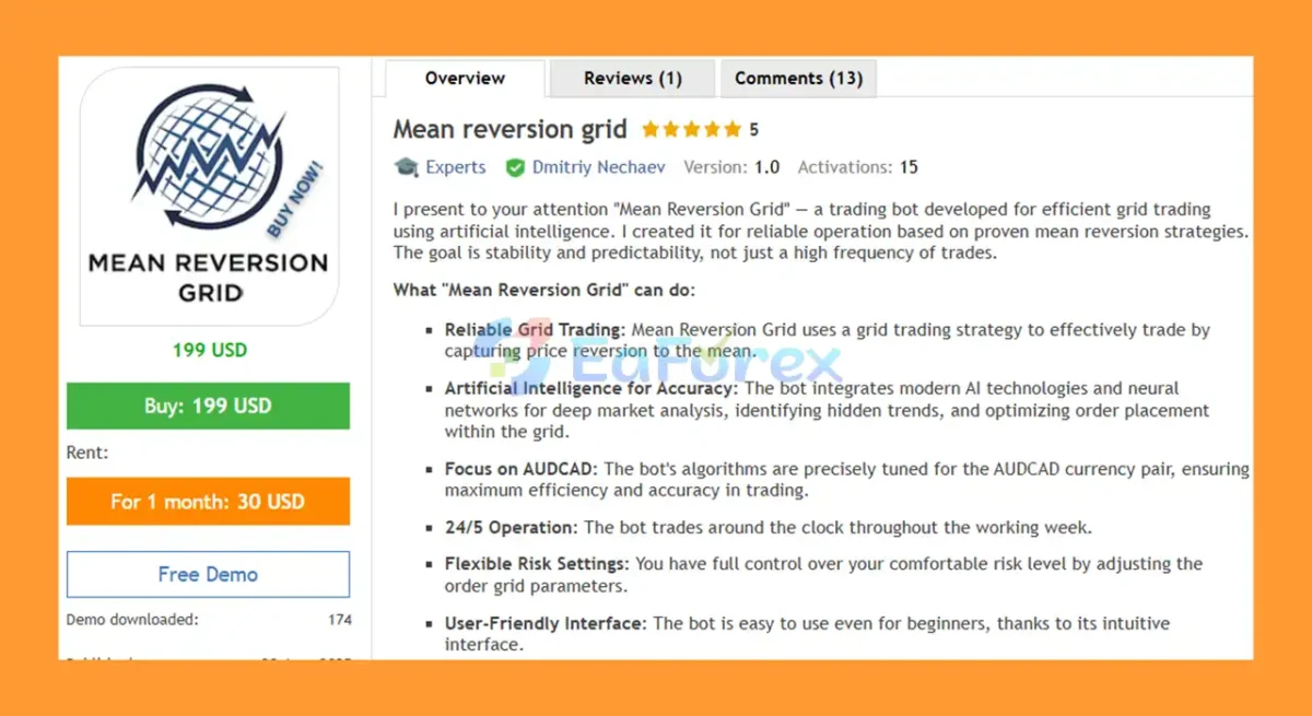 Mean Reversion Grid EA MT5 Overview