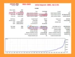 NeonScalper EA MT5 Backtest Result