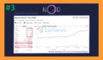 Nesco EA MT5 Backtest Results
