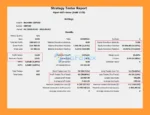 Neurolite EA GBPUSD Backtest Resultss