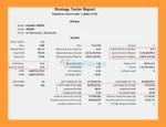 Neurolite EA GBPUSD MT5 Backtest Results