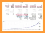 Nexus Bitcoin Scalper EA Backtest Result