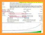 Omega Code EA Backtest Results