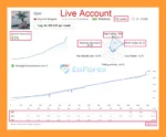 Opal MT5 Live Results