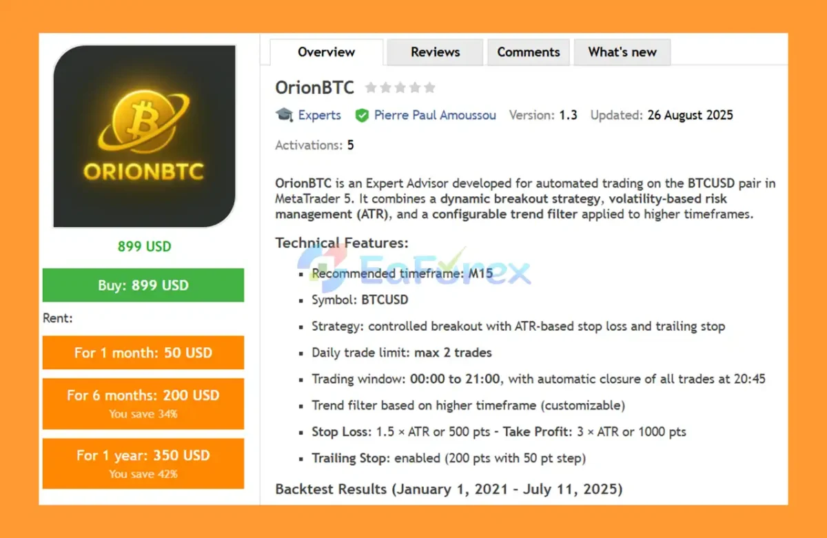 OrionBTC EA MT5 Overview