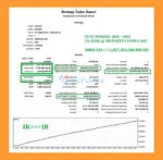 Osmosis EA Backtests