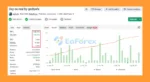 Oxy EA Myfxbook Results