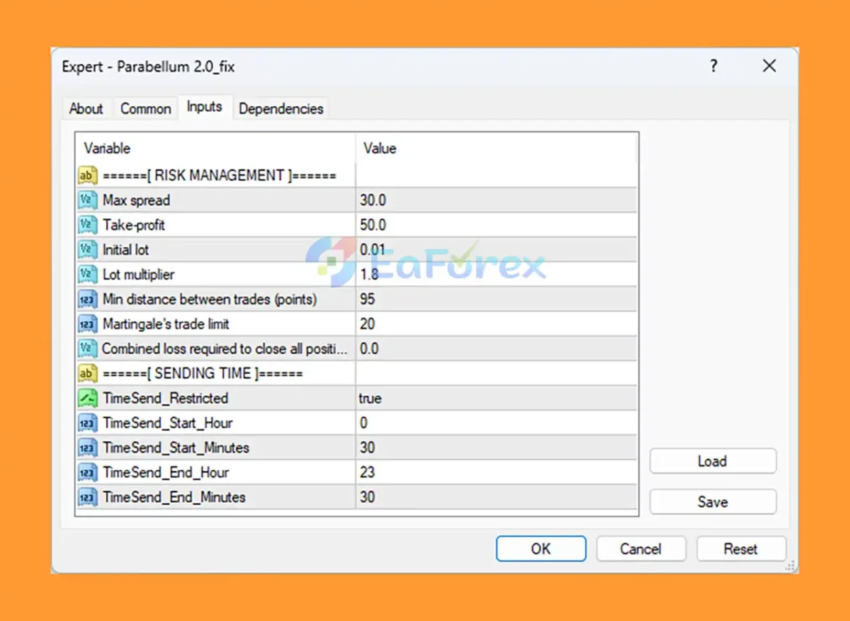 Parabellum EA MT4 setting