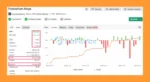 Parabellum EA MT4 Myfxbook Results