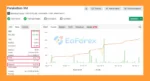 Parabellum EA Myfxbook Results