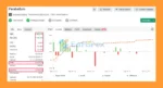 Parabellum EA Myfxbook Signal Results