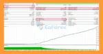 Parasite EA MT5 Backtest Results