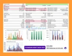 Perceptrader AI MT5 Backtest Results