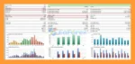 Portfolio Evolution EA Backtest Results