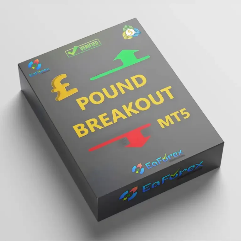 Pound Breakout EA