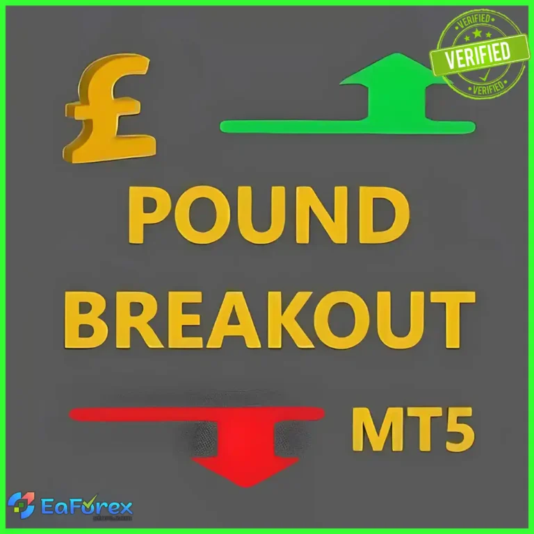 Pound Breakout EA MT5