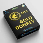 Pound Breakout MT5