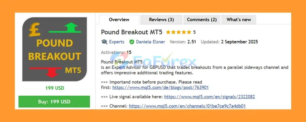Pound Breakout MT5 Overview