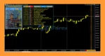 Pound Breakout MT5 Review