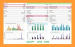 Prado Pro EA MT5 Backtest Results
