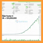 Prosperity MT5 Backtest Resultss