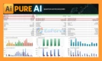 Pure AI EA Backtest Results